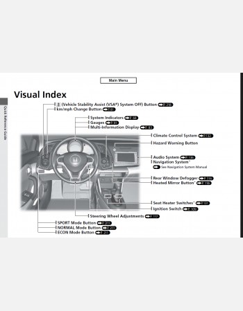 honda cr-z 2011 owners manual